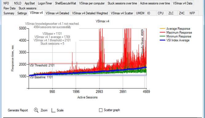 Related image, diagram or screenshot