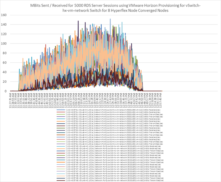 Related image, diagram or screenshot