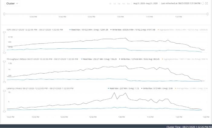 Related image, diagram or screenshot