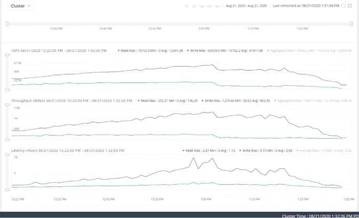 Related image, diagram or screenshot