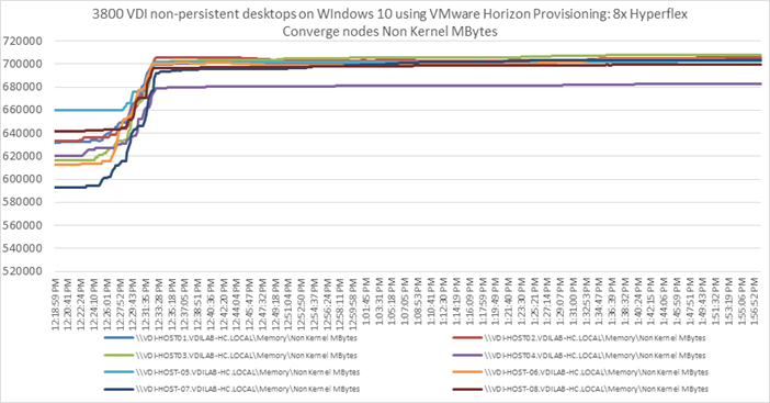 Related image, diagram or screenshot