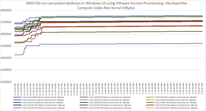 Related image, diagram or screenshot