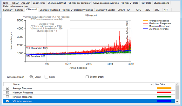 Related image, diagram or screenshot