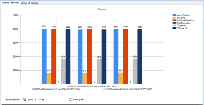 Related image, diagram or screenshot