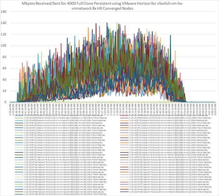 Related image, diagram or screenshot