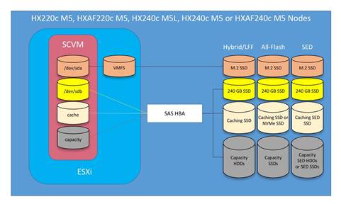 Related image, diagram or screenshot