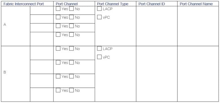 Related image, diagram or screenshot