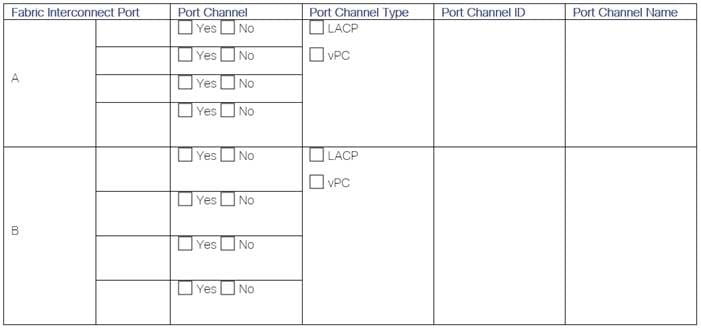 Related image, diagram or screenshot