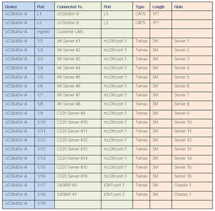 Related image, diagram or screenshot