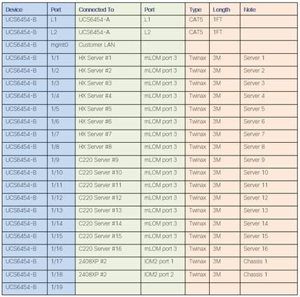 Related image, diagram or screenshot