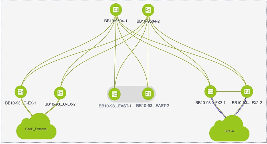 DiagramDescription automatically generated