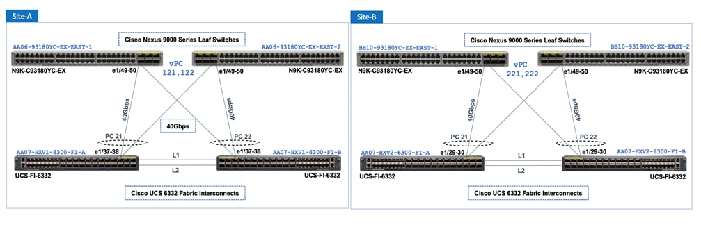 Graphical user interface, text, application, emailDescription automatically generated