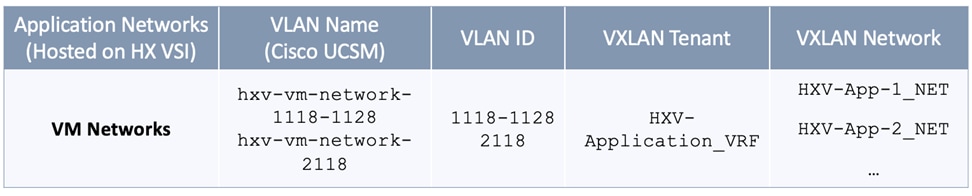 Related image, diagram or screenshot