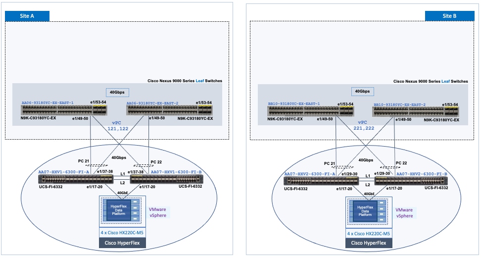 DiagramDescription automatically generated