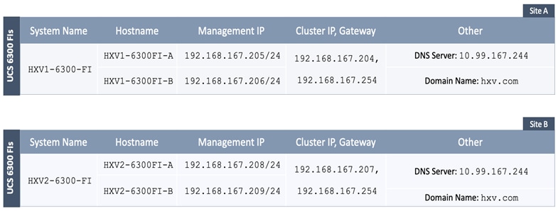 Graphical user interface, applicationDescription automatically generated