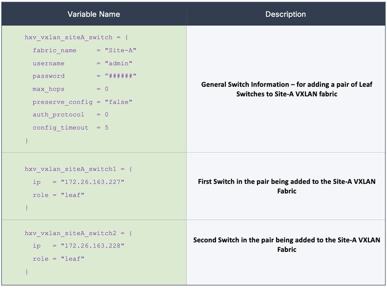 Graphical user interfaceDescription automatically generated