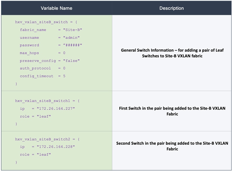 Graphical user interface, applicationDescription automatically generated