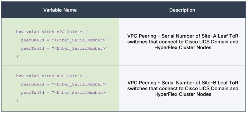 Graphical user interface, applicationDescription automatically generated