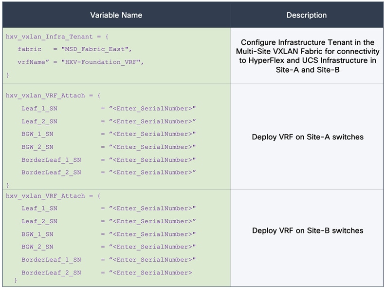 Graphical user interfaceDescription automatically generated with medium confidence