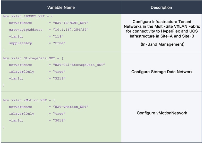 Graphical user interfaceDescription automatically generated