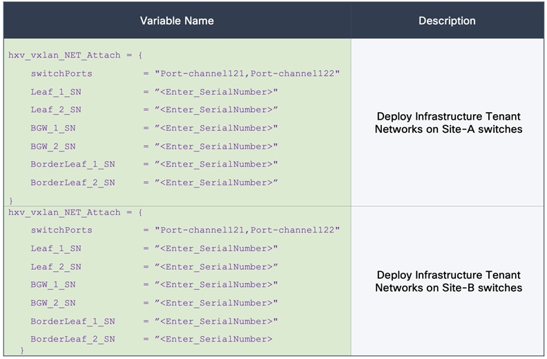 Graphical user interfaceDescription automatically generated with medium confidence