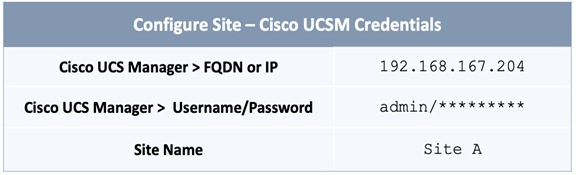 TableDescription automatically generated