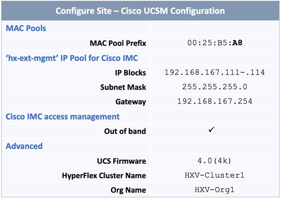 Graphical user interface, applicationDescription automatically generated