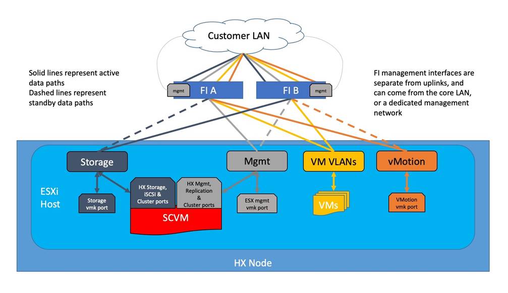 Related image, diagram or screenshot