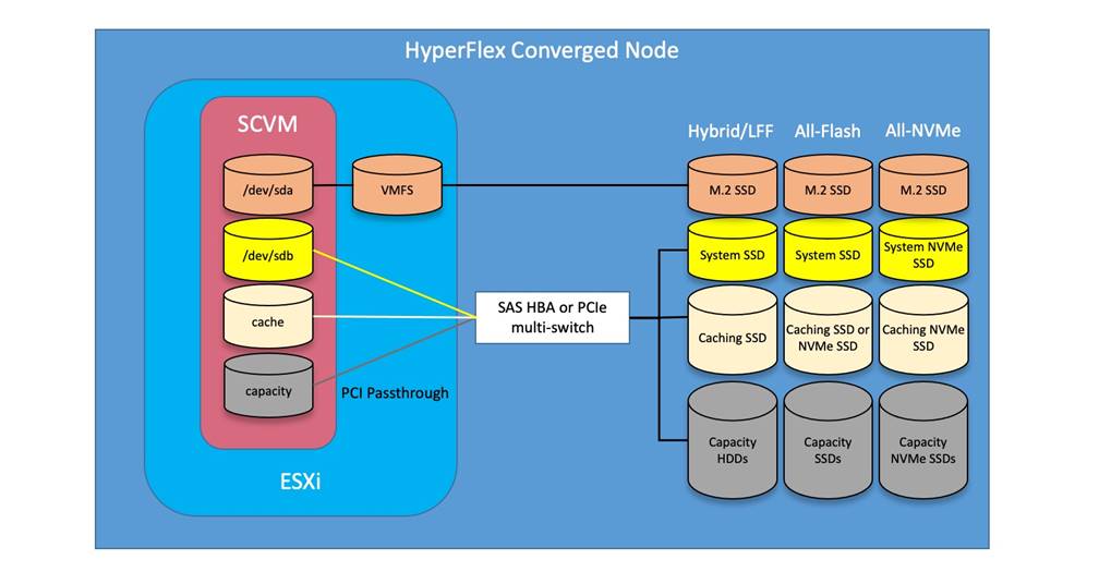 Related image, diagram or screenshot