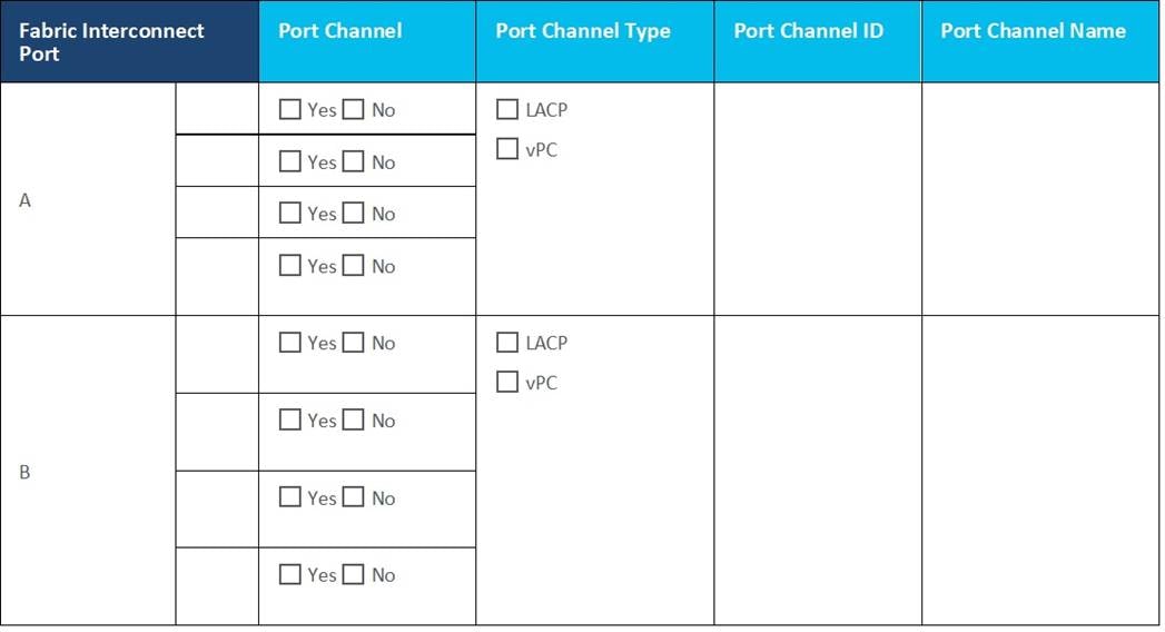 TableDescription automatically generated