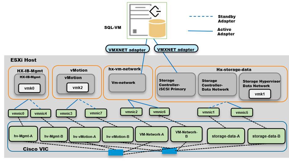 Related image, diagram or screenshot