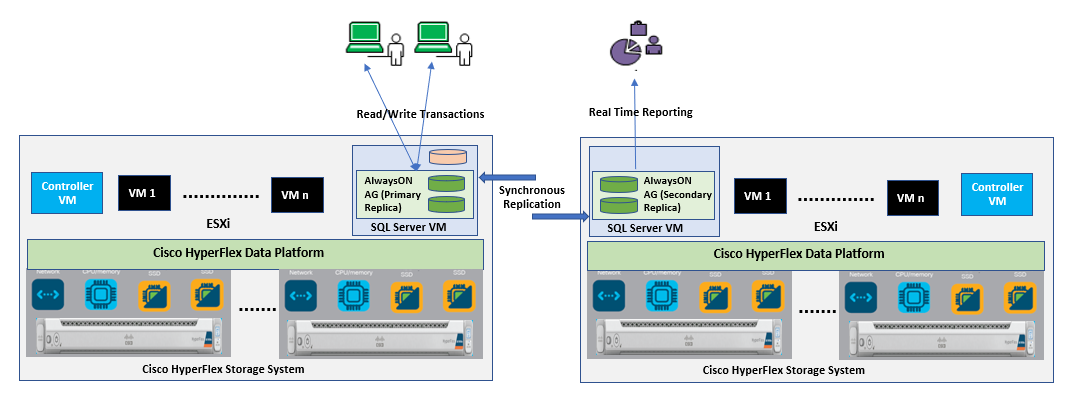 Related image, diagram or screenshot