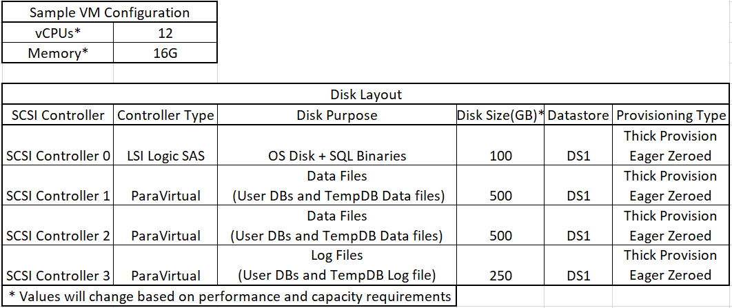 Related image, diagram or screenshot