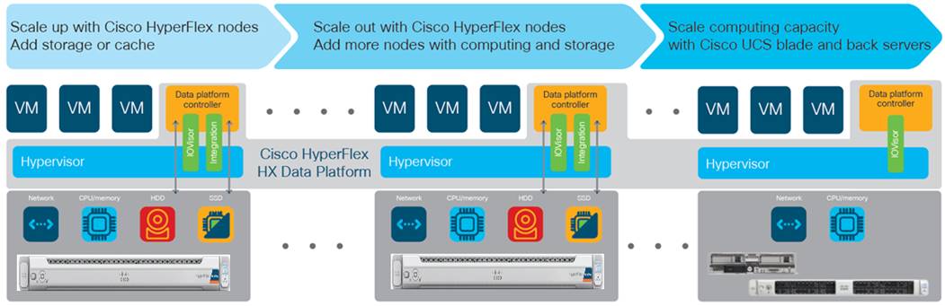 Related image, diagram or screenshot