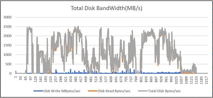 Related image, diagram or screenshot