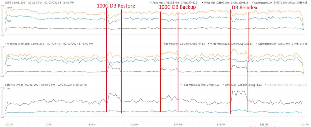 Related image, diagram or screenshot