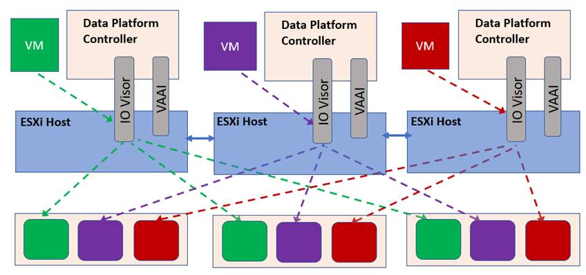 Related image, diagram or screenshot