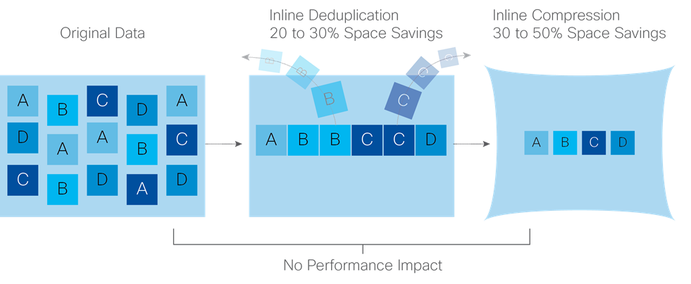 Related image, diagram or screenshot