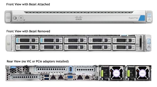 Cisco HyperFlex Edge 4.0 with Cisco Intersight - Cisco