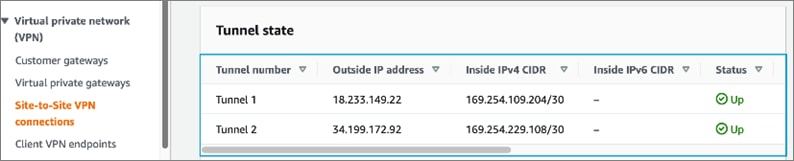 Graphical user interface, application, tableDescription automatically generated