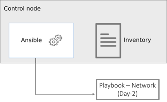 Graphical user interfaceDescription automatically generated with medium confidence