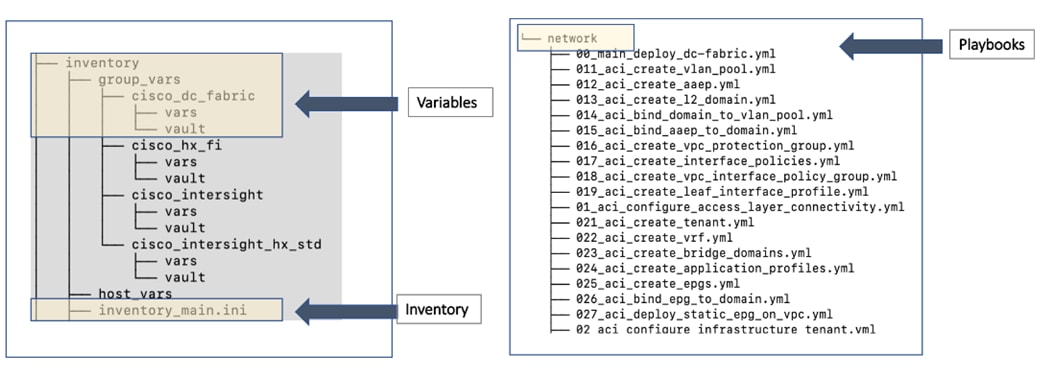 Graphical user interface, applicationDescription automatically generated