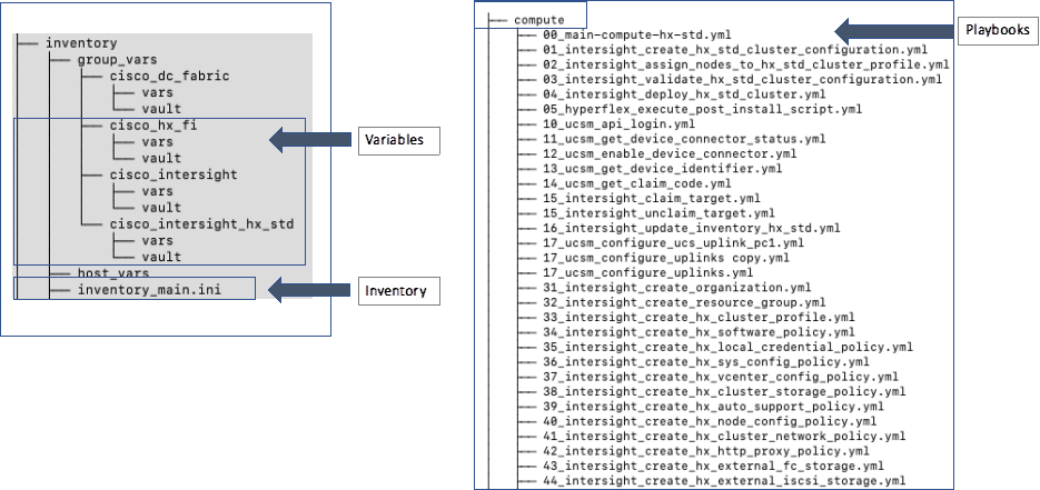 Related image, diagram or screenshot