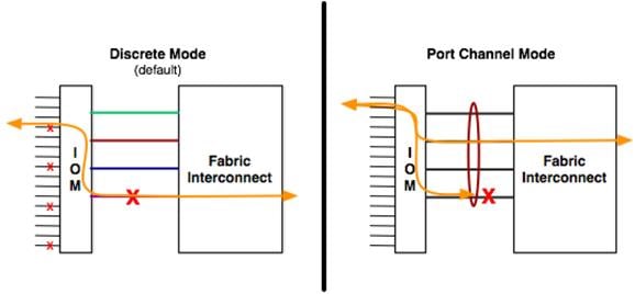 Related image, diagram or screenshot