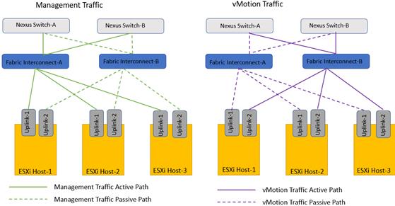 Related image, diagram or screenshot