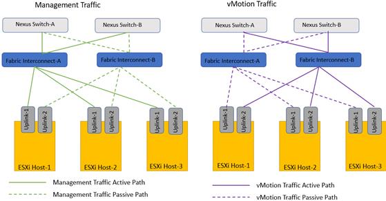 Related image, diagram or screenshot