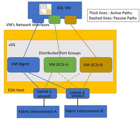 Related image, diagram or screenshot