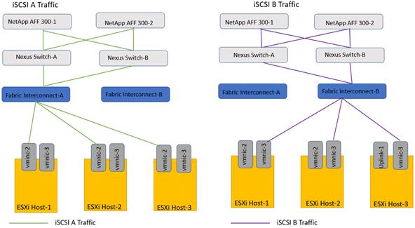 Related image, diagram or screenshot