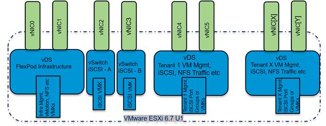 Related image, diagram or screenshot