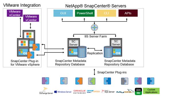 Related image, diagram or screenshot